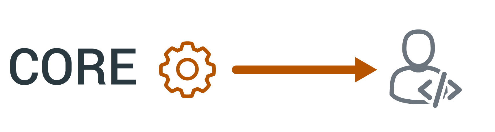 API's screenshot