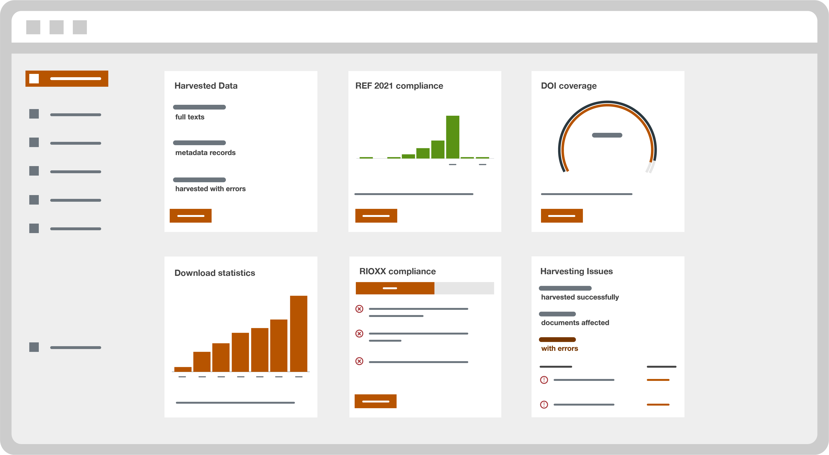 Repository Dashboard's screenshot