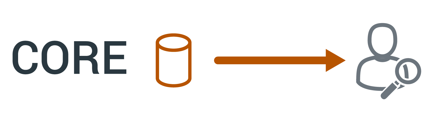 Dataset's screenshot